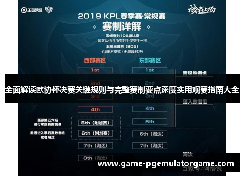 全面解读欧协杯决赛关键规则与完整赛制要点深度实用观赛指南大全